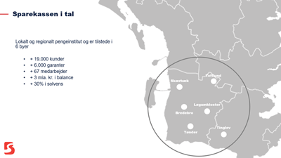 Sparekassen Bredebro i tal